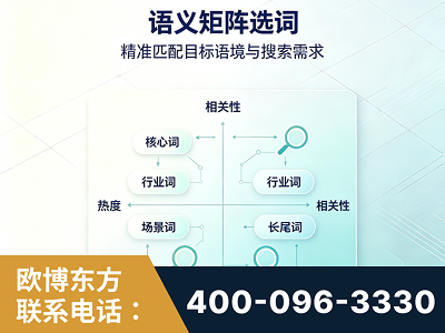 赤峰-语义矩阵选词