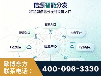赤峰-信源智能分发