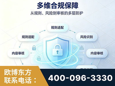赤峰-多维合规保障