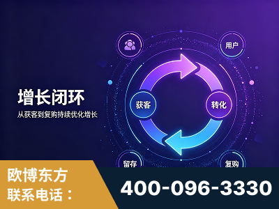 赤峰-服务有保障，一企一案深度诊断