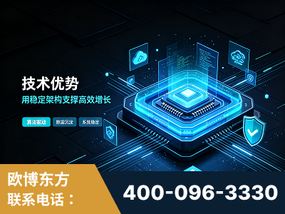 赤峰-技术优势：全网语义优化先驱者，自研多个系统确保技术先进性